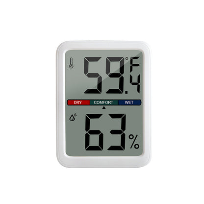 Large Screen Thermometer