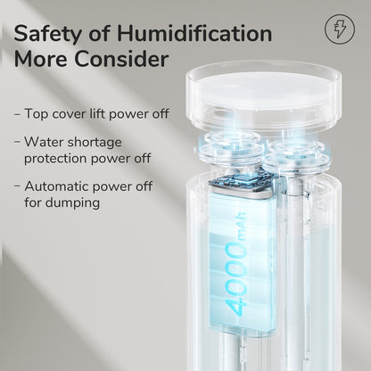 Compact Aroma Humidifier